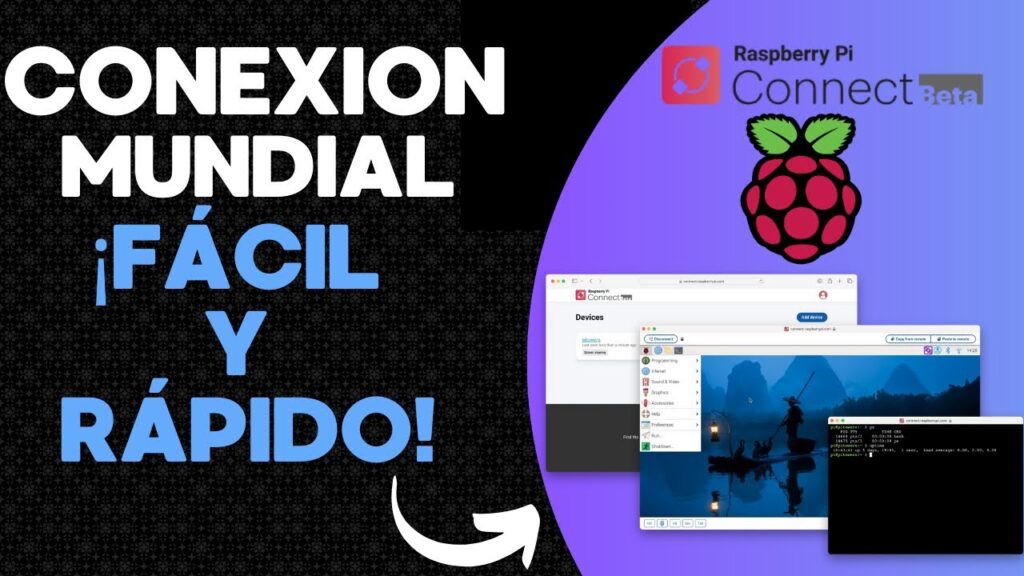 raspberry pi connect - AlgoritmoX86